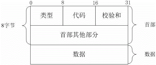 Automatic meter reading system and communication link quality detecting method thereof