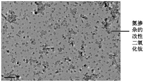 Galvanized steel plate with visible light-responsive photocatalytic coating on surface and manufacturing method thereof