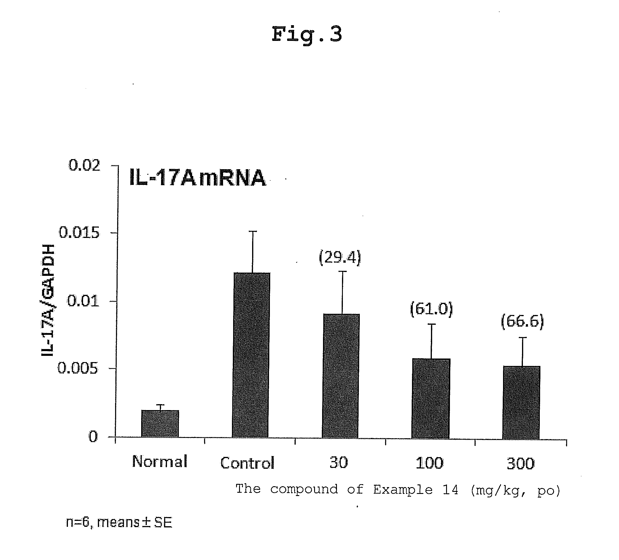 Condensed heterocyclic compound