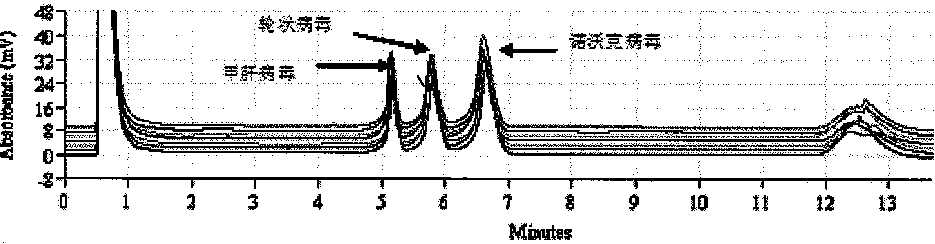 Detection kit and detection method for 3 species of food-borne viruses in marine products