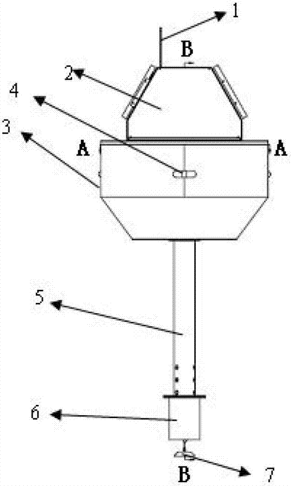 Floating type solar energy online multi-parameter water quality monitor