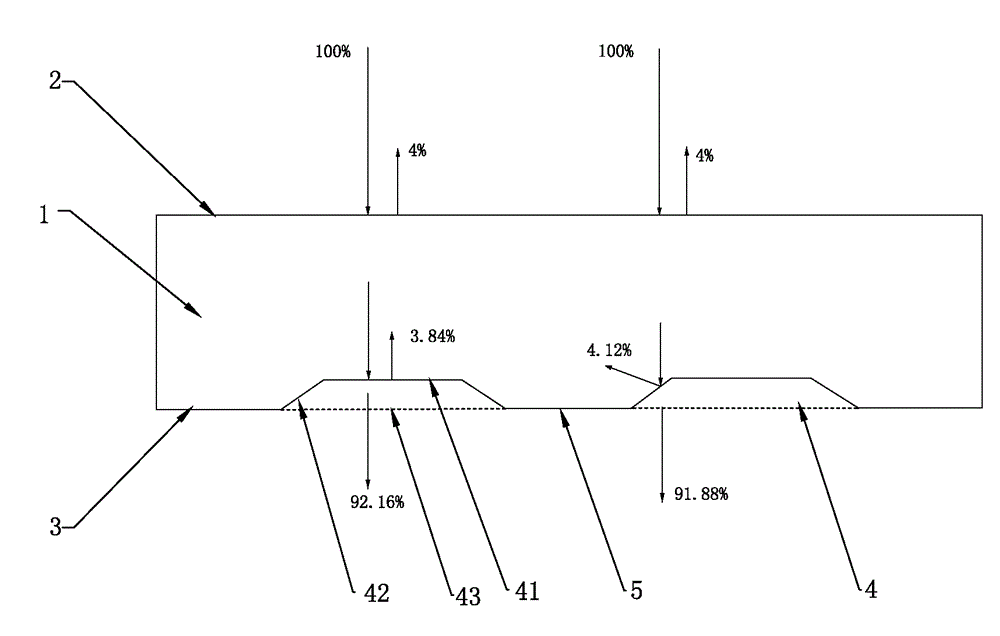 Solar cover plate glass