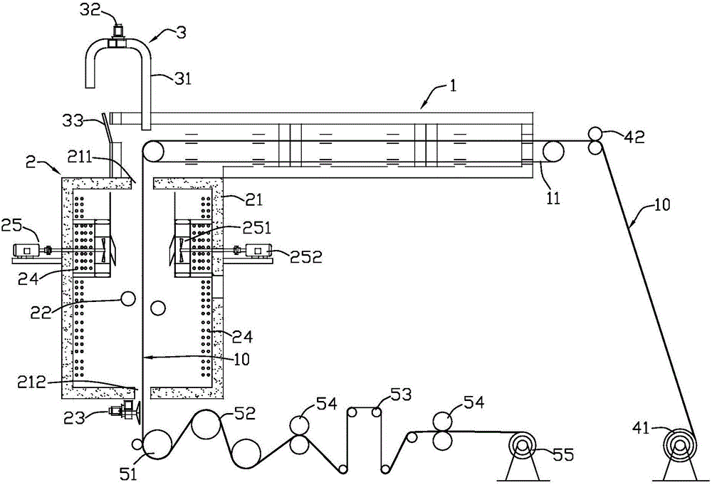 Foaming furnace