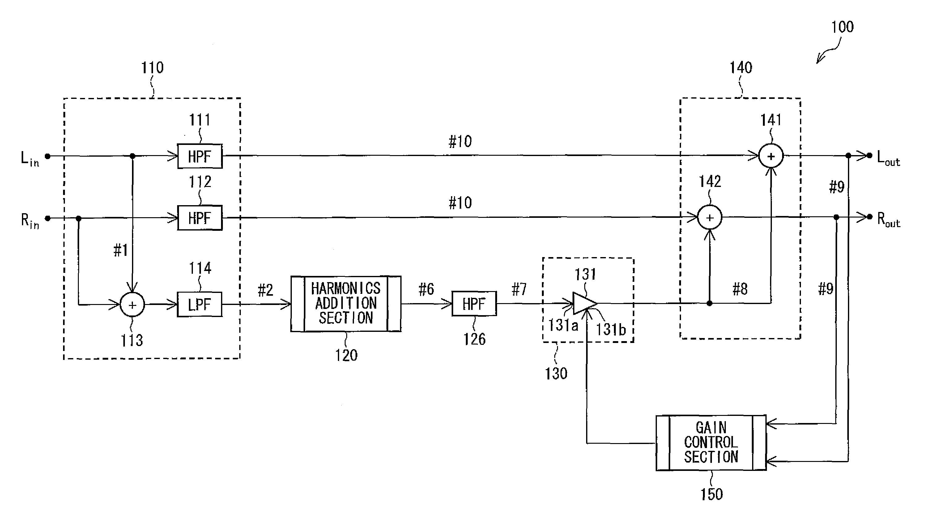 Sound signal processing device, sound signal processing method, sound signal processing program, storage medium, and display device