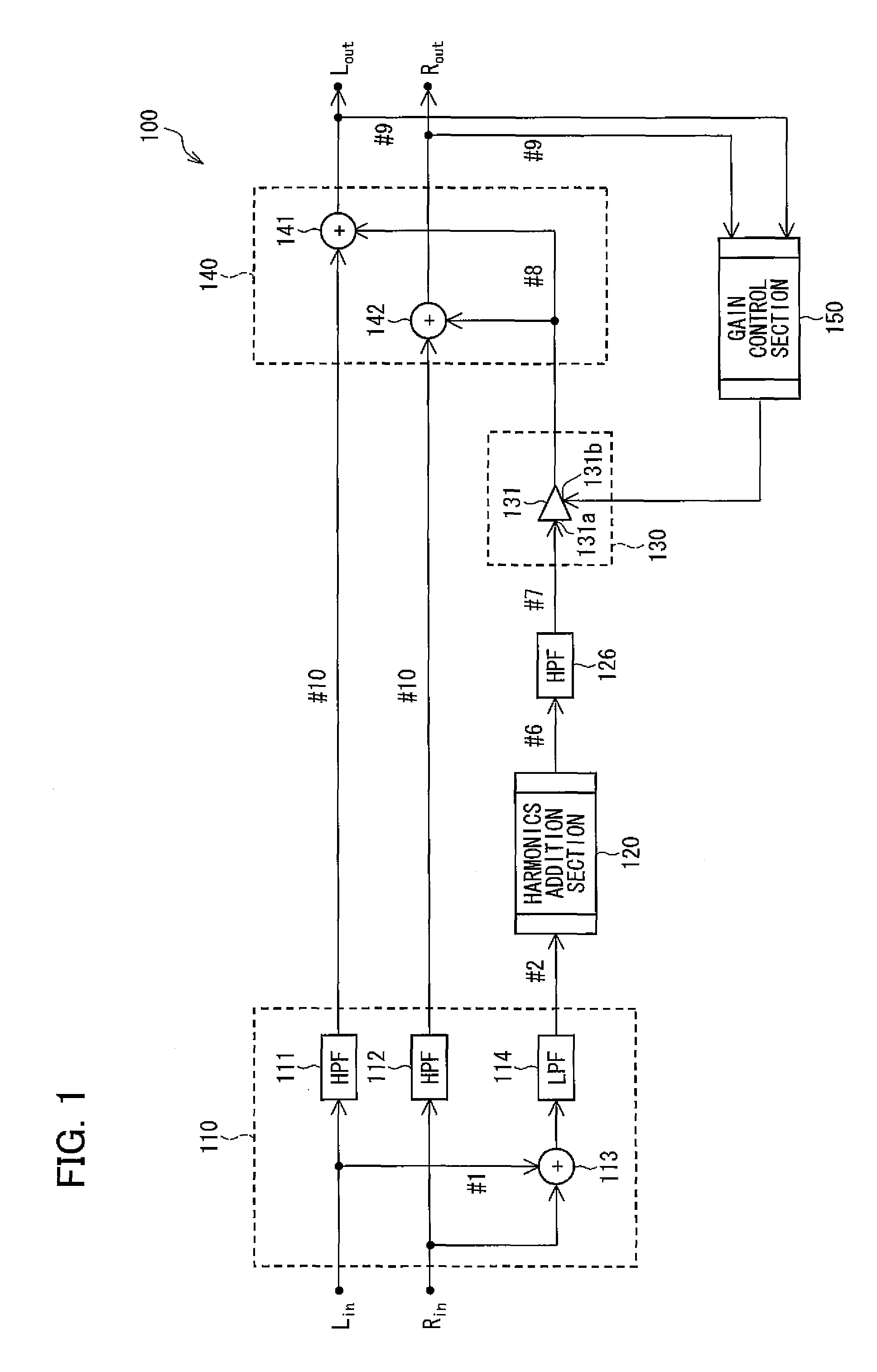 Sound signal processing device, sound signal processing method, sound signal processing program, storage medium, and display device