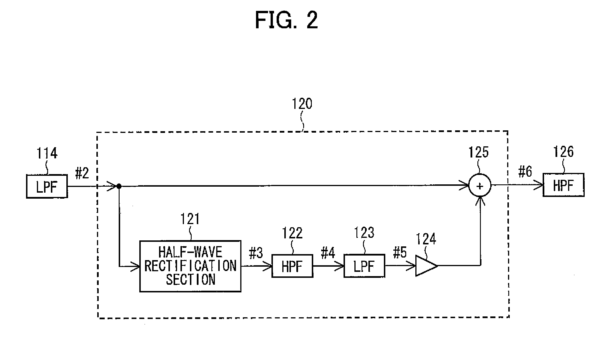 Sound signal processing device, sound signal processing method, sound signal processing program, storage medium, and display device