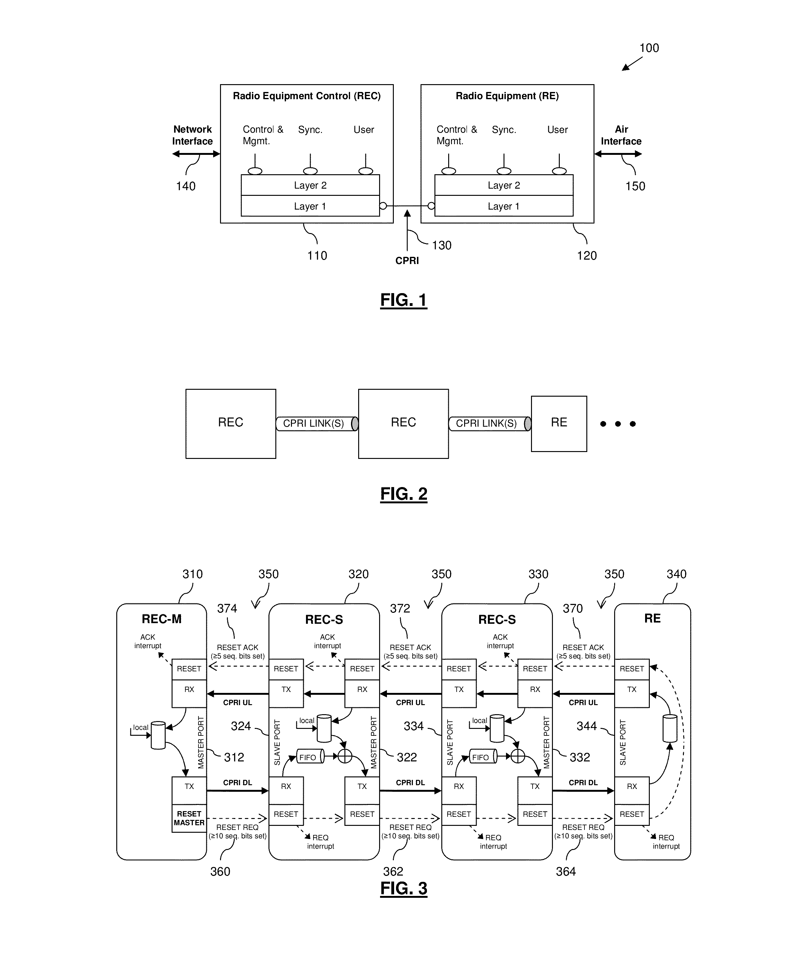 Method and apparatus for resetting at least one node within a cpri radio base station system