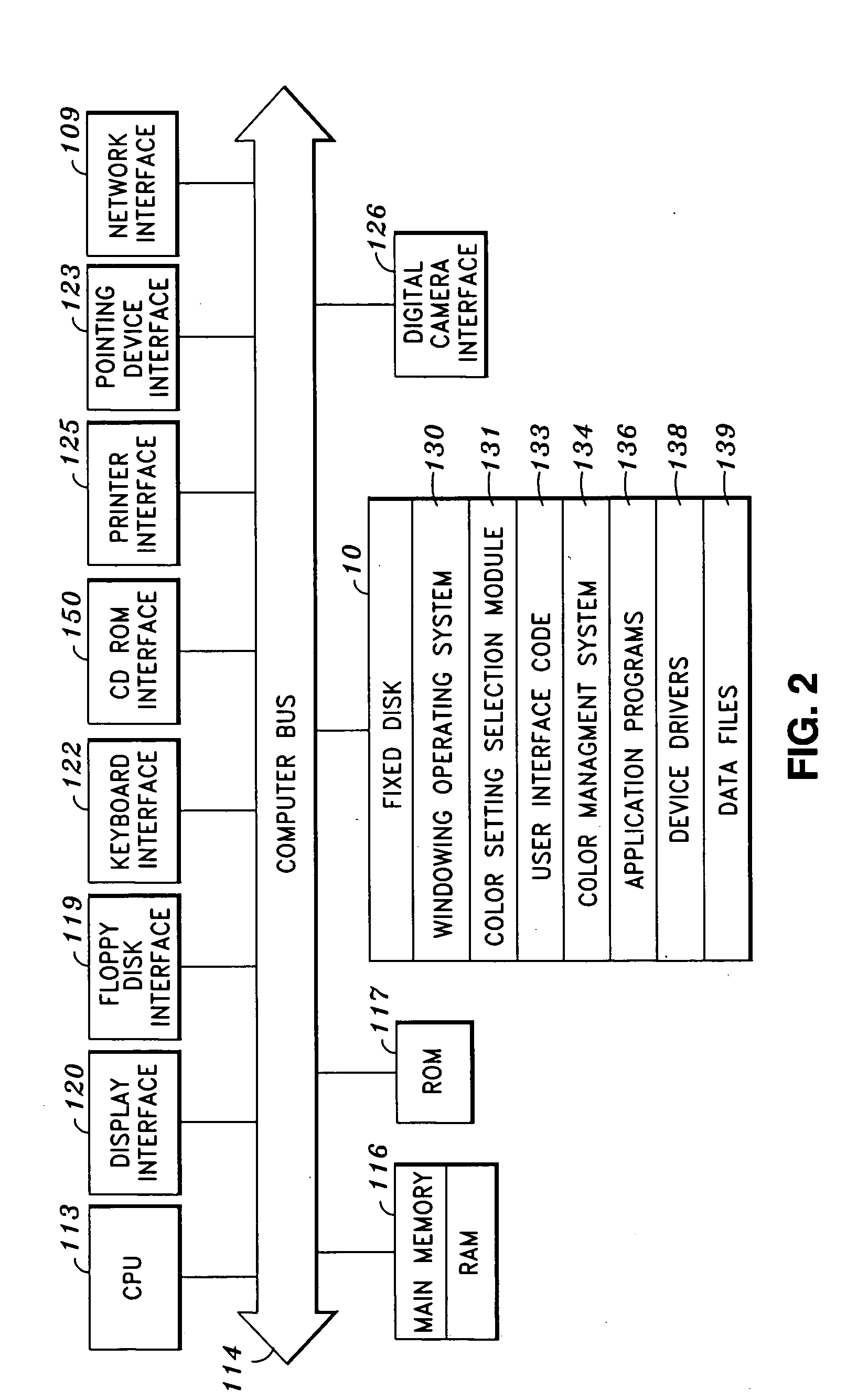 User interface for selecting color settings