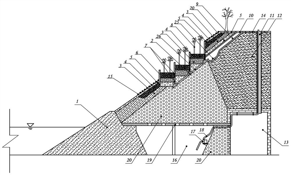 A control system for urban river rain and flood resources