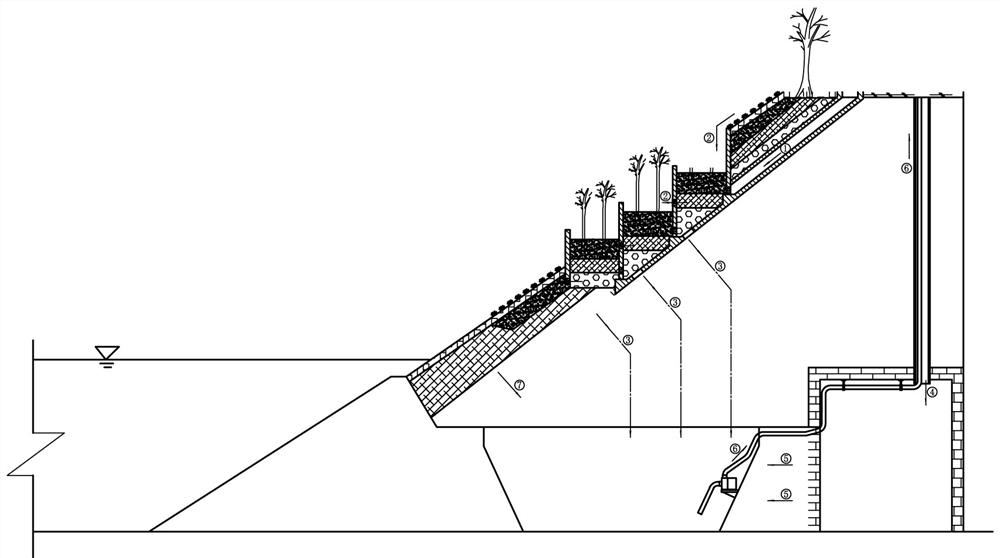 A control system for urban river rain and flood resources