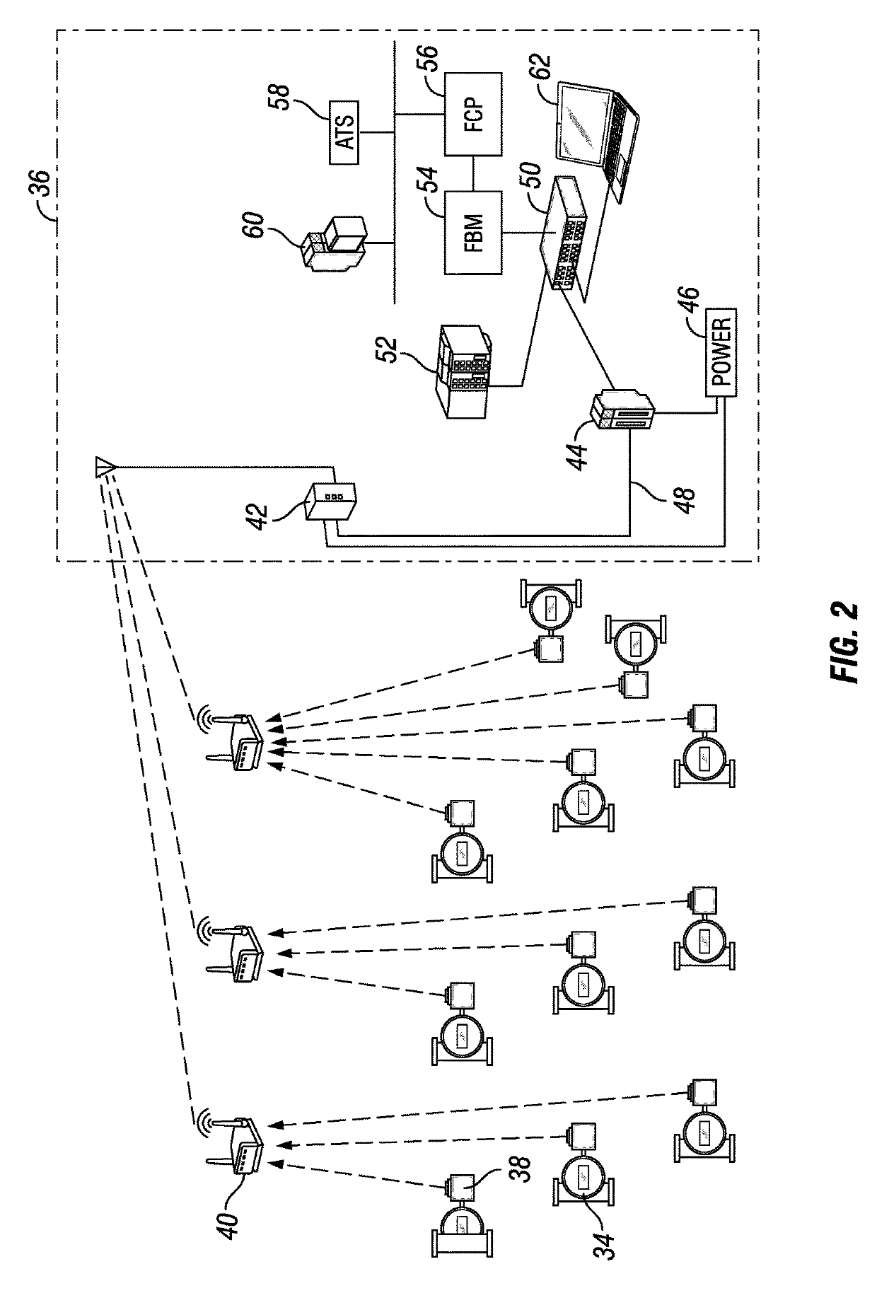 Systems and methods for monitoring and optimizing flare purge gas with a wireless rotameter