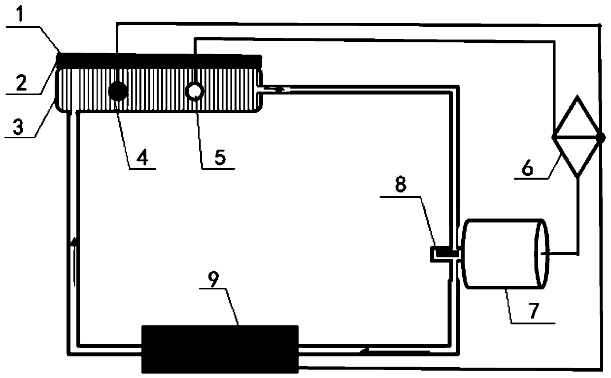 A car seat comfort adjustment device and its control method