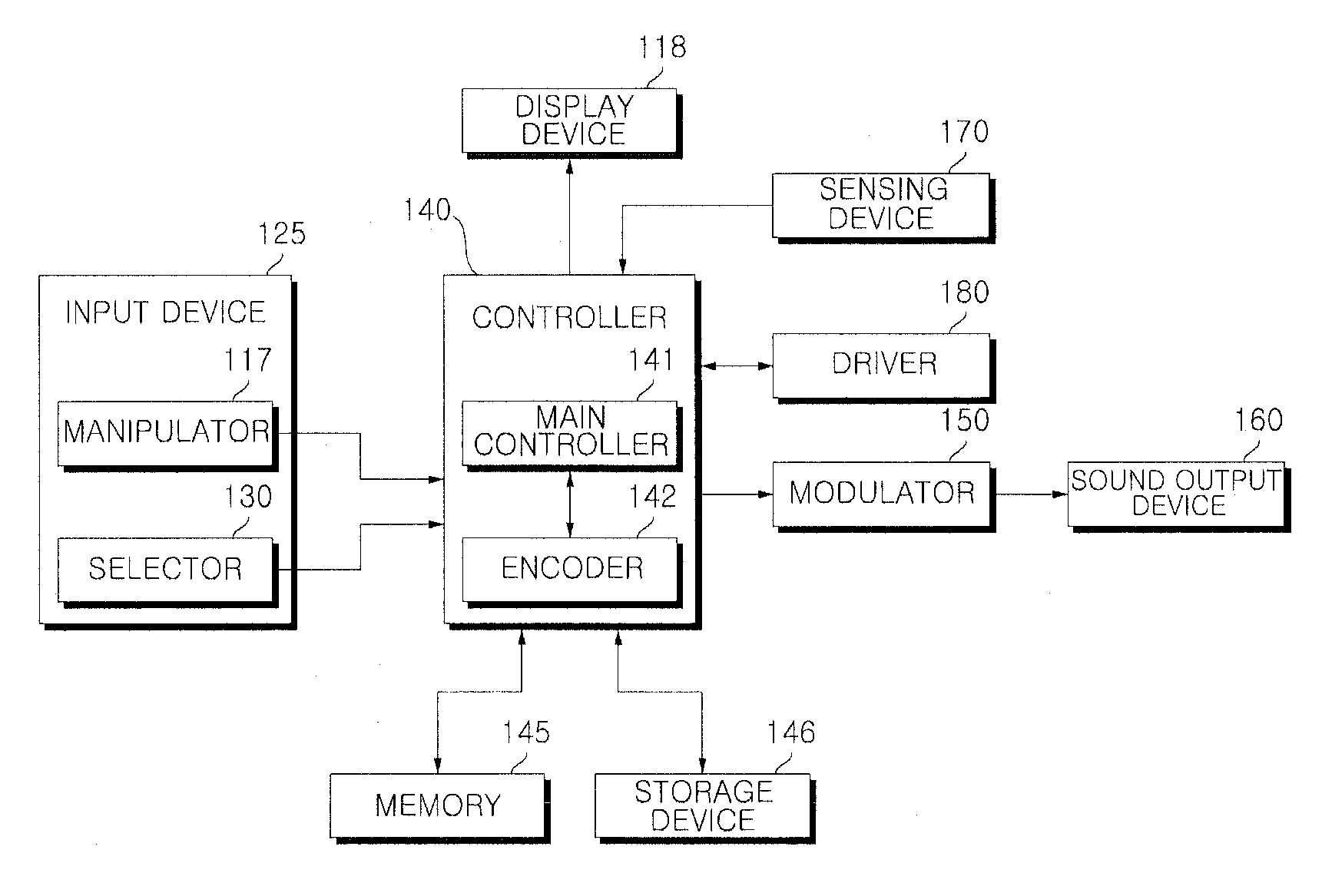 Diagnostic system and method for home appliance