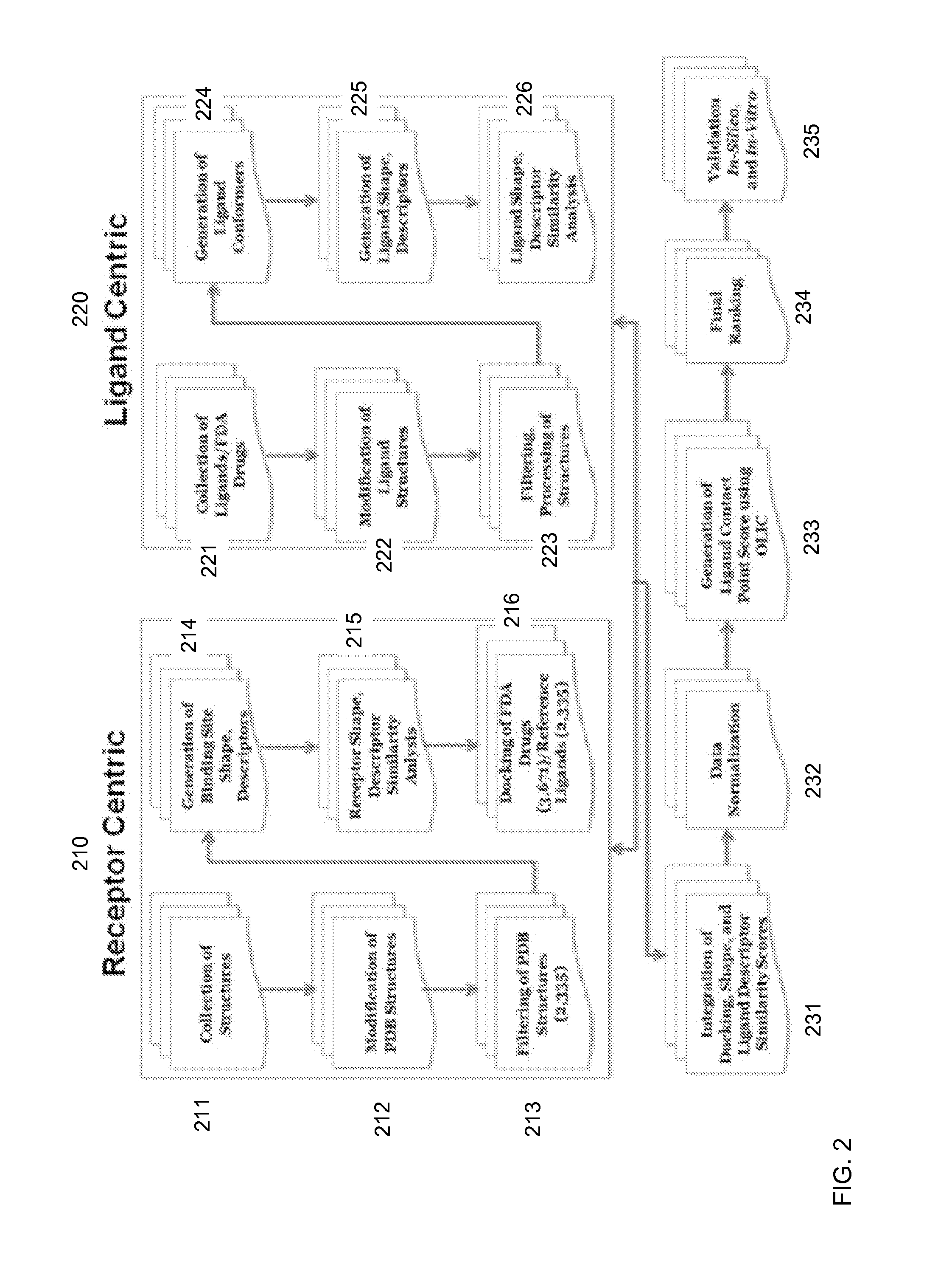 Method for predicting drug-target interactions and uses for drug repositioning