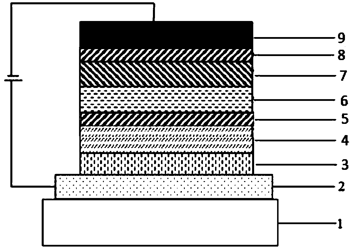 Compound containing triarylamine structure, and organic light-emitting device prepared from same