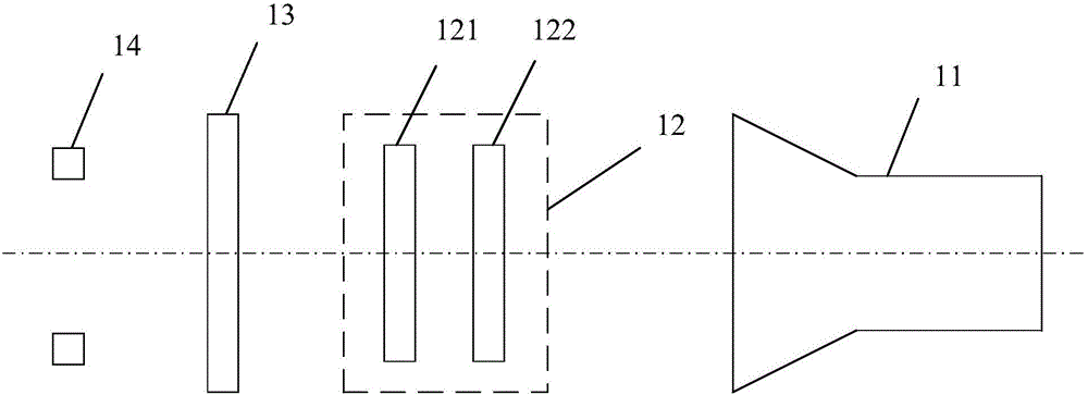 Depth map imaging device