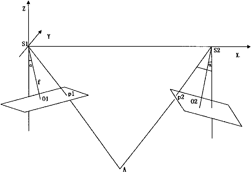 Method for evaluating precision of large-scale industrial photogrammetry system and benchmark device