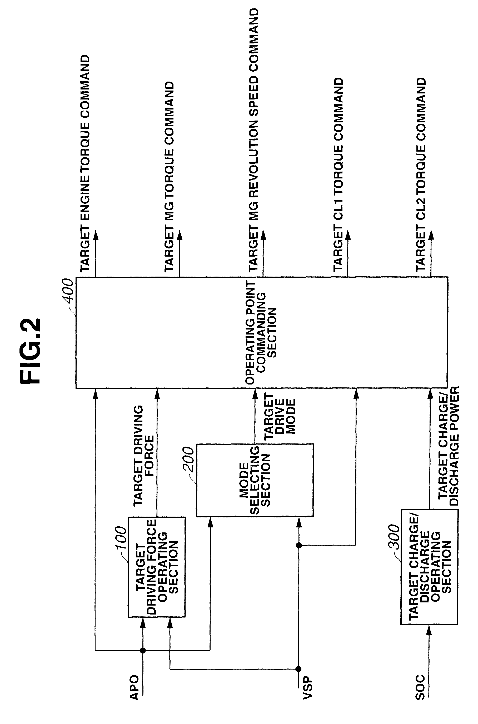 Control apparatus for hybrid vehicle