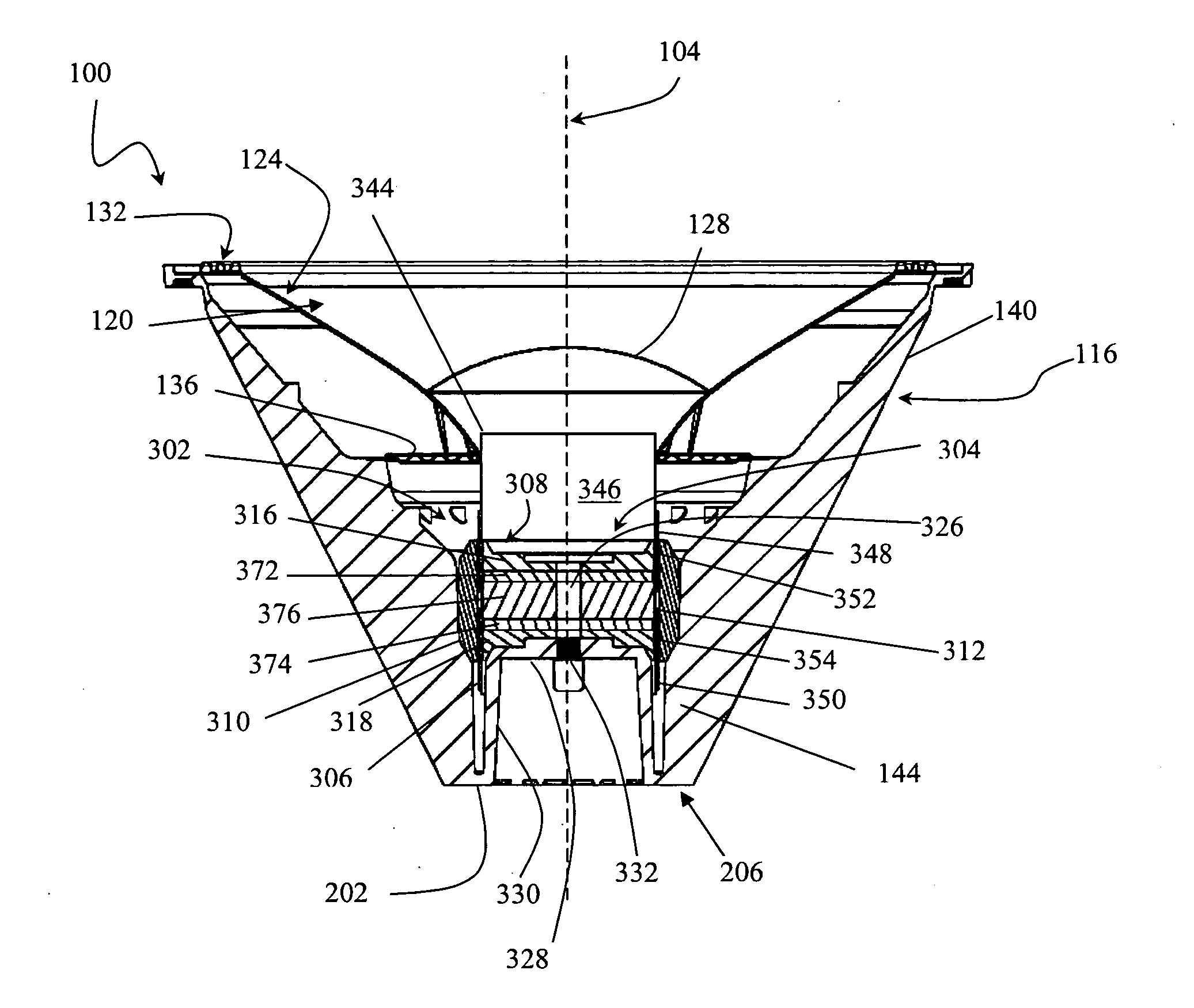 Extended multiple gap motors for electromagnetic transducers