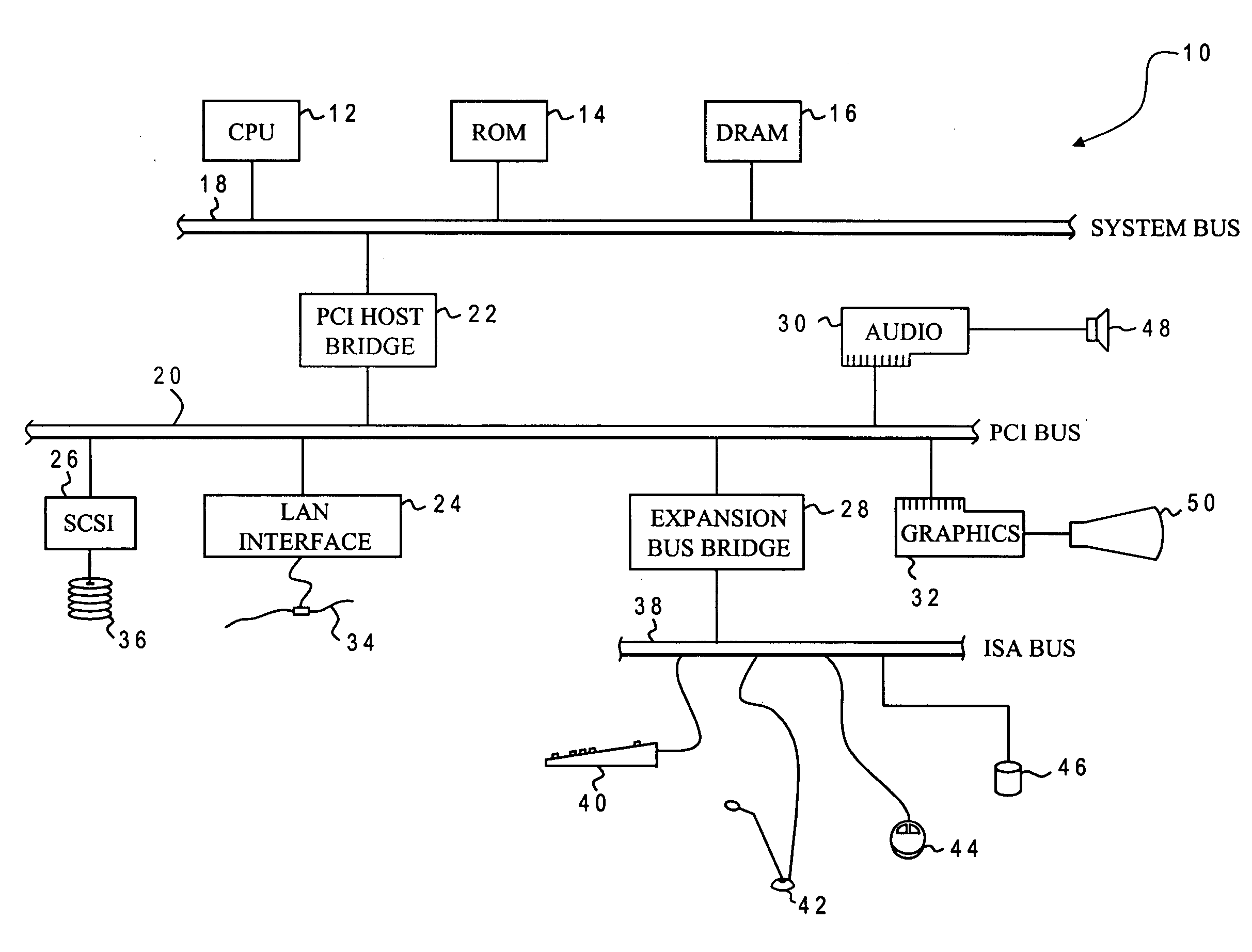 Slew constrained minimum cost buffering