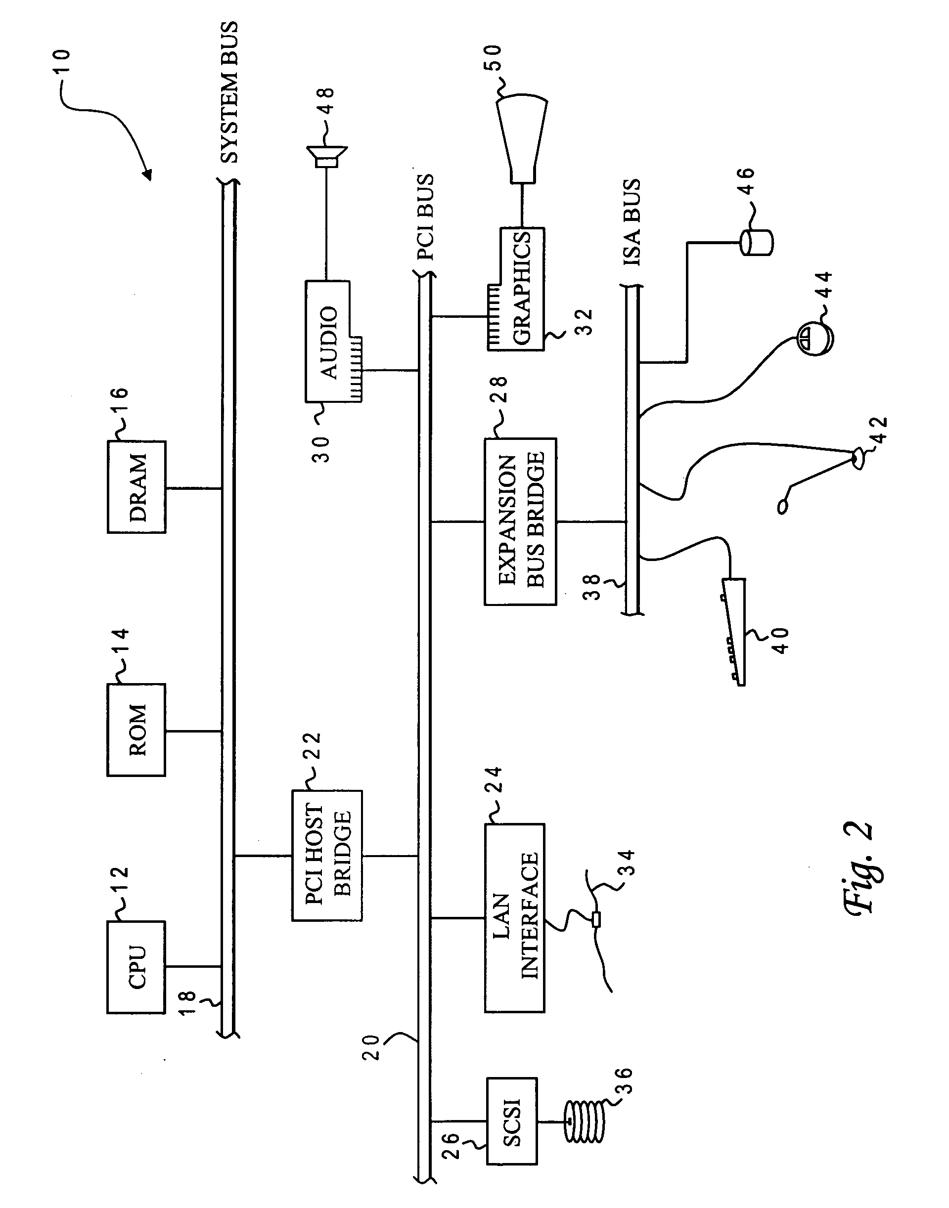 Slew constrained minimum cost buffering