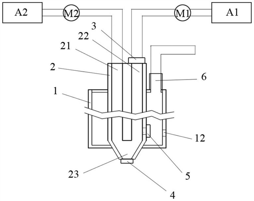 Plateau continental facies shale gas testing and flowback equipment, gas testing method and flowback method