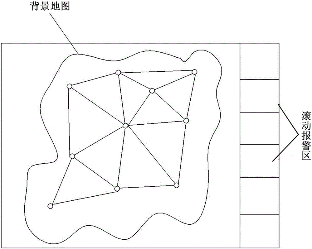 Method for generating big data security posture map based on trusted computing