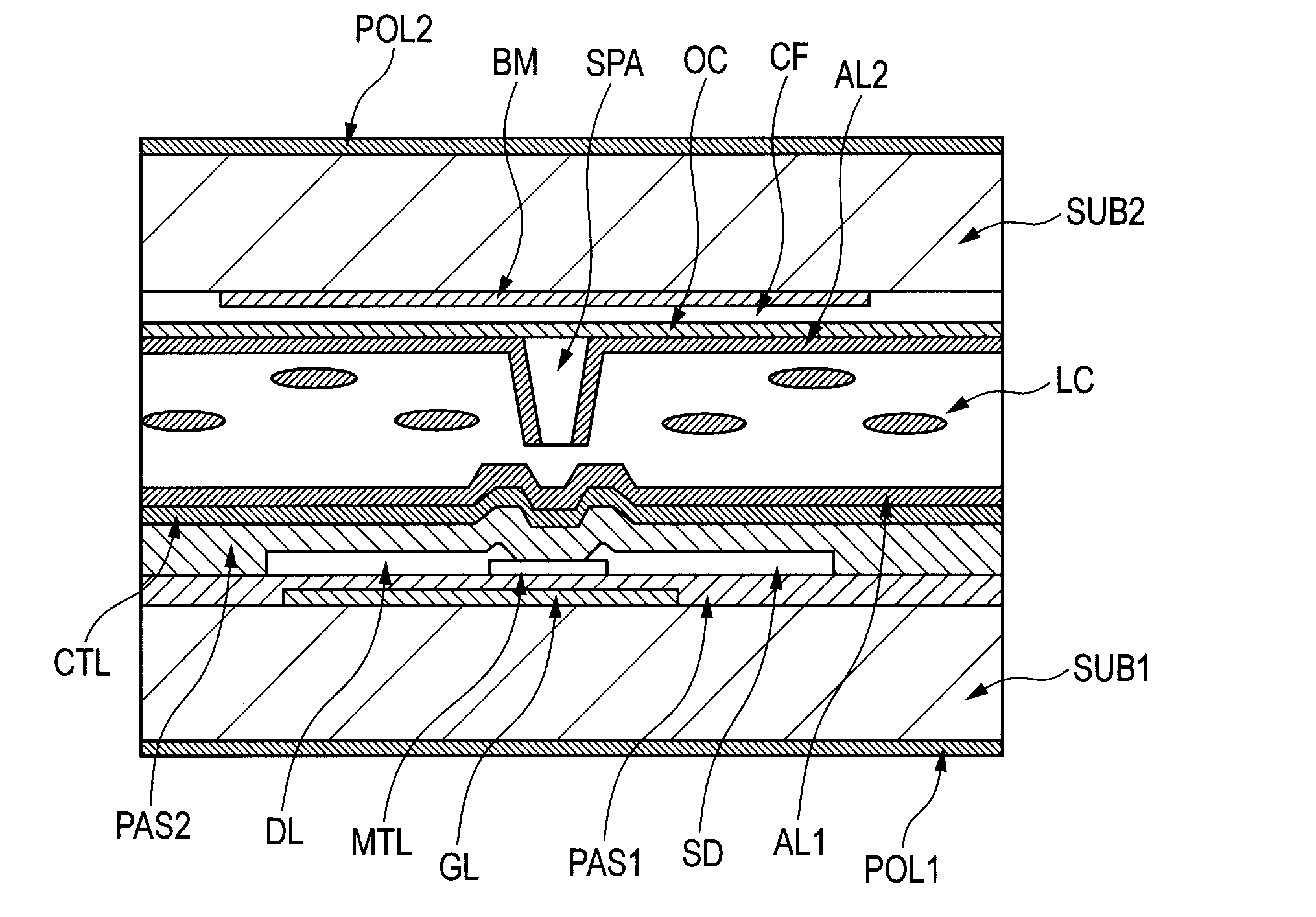 Display device