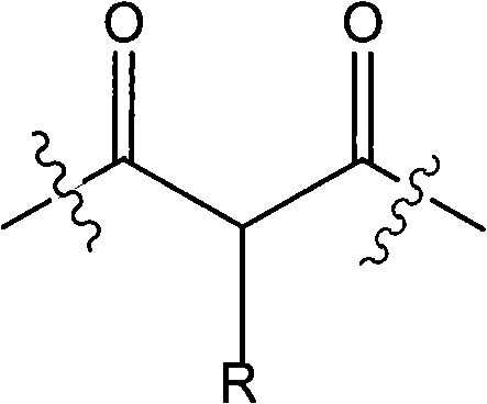 Synthetic method of compound blocked polyisocyanates by using multiple sealants to compound and block terminal groups