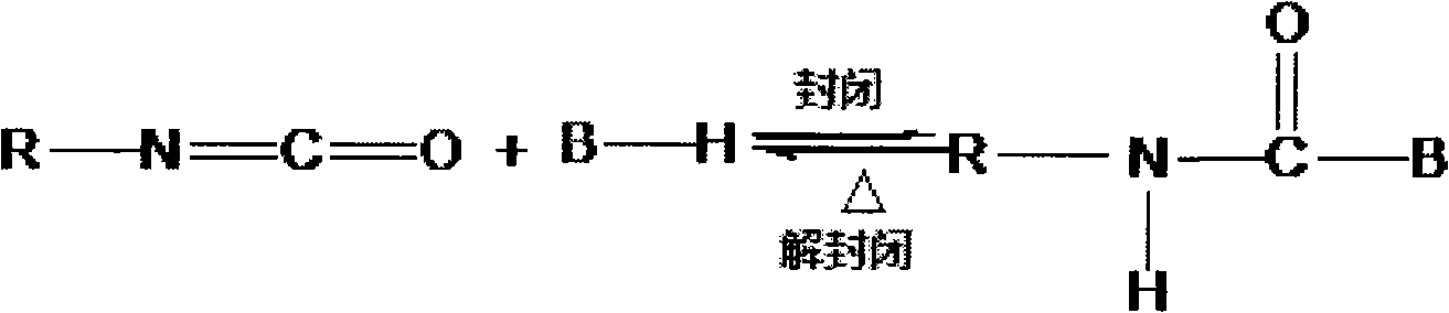 Synthetic method of compound blocked polyisocyanates by using multiple sealants to compound and block terminal groups