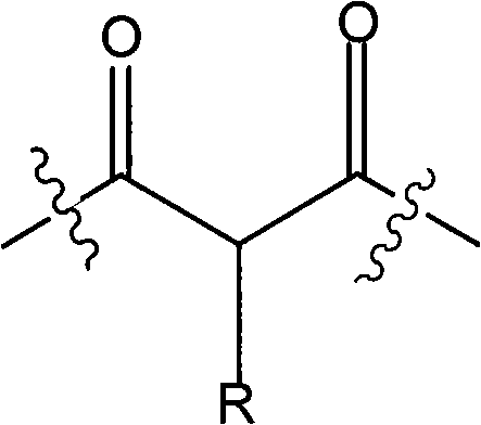 Synthetic method of compound blocked polyisocyanates by using multiple sealants to compound and block terminal groups