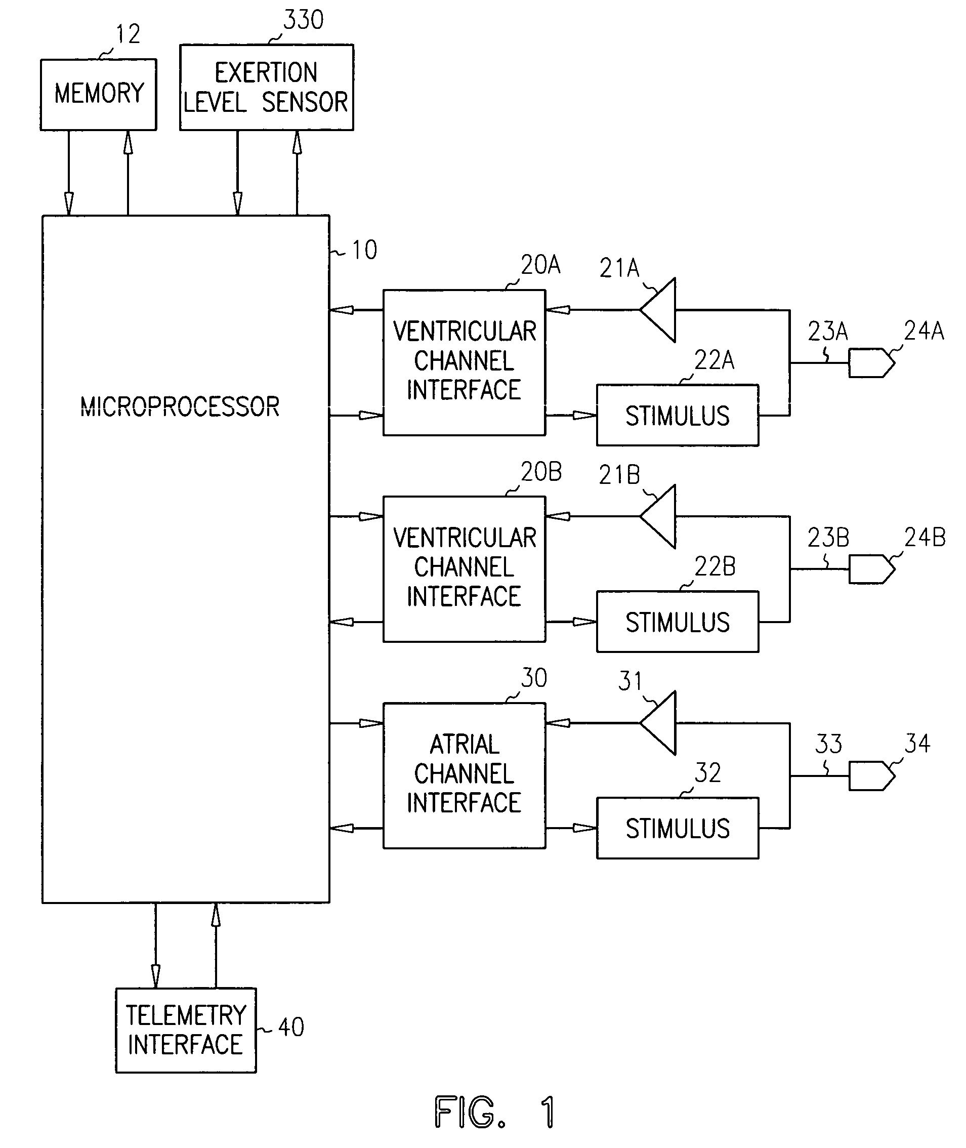 Apparatus and method for pacing mode switching during atrial tachyarrhythmias