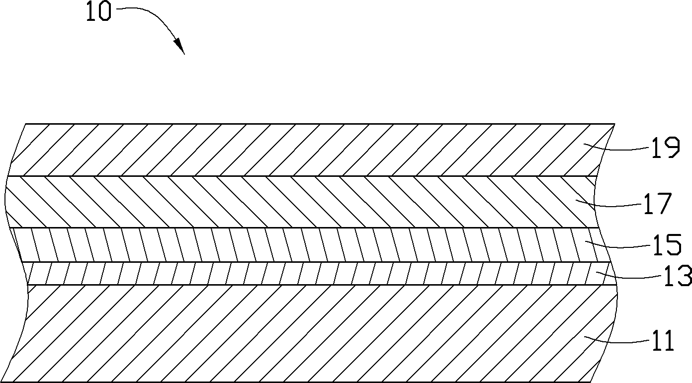 Housing of electronic device and preparation method thereof