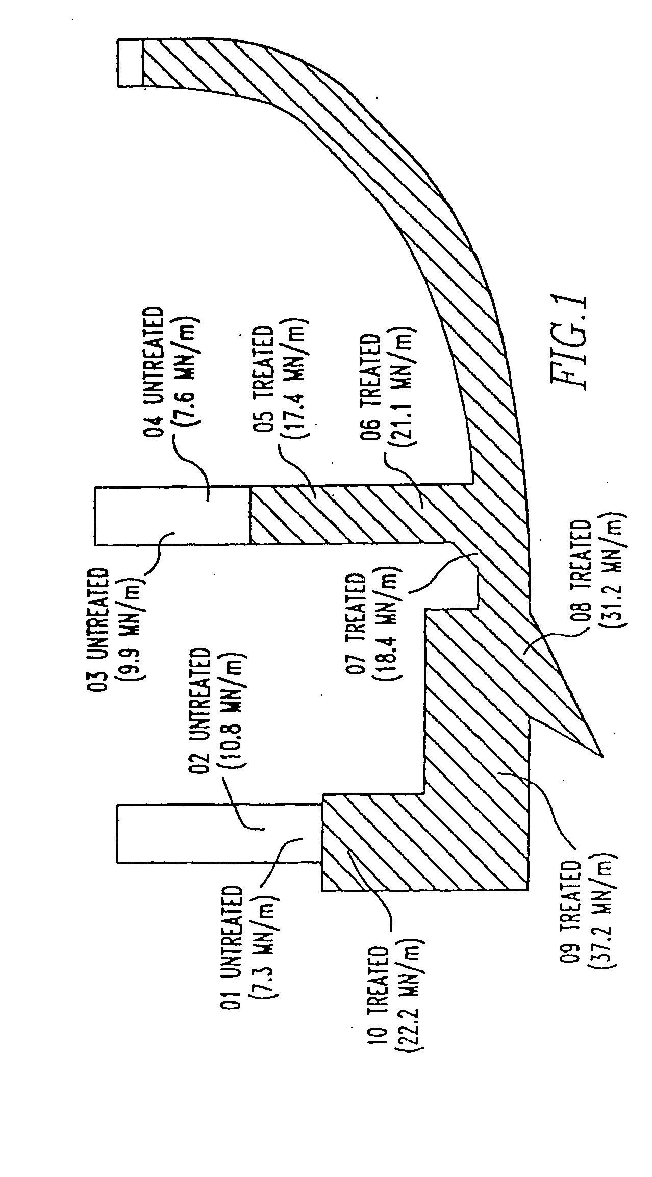 Method of chemical soil stabilization and dust control