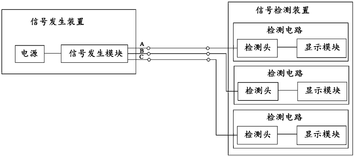 Portable check system for phase of cable