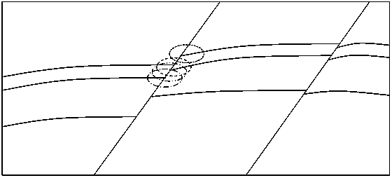 Constraint curved surface multi-resolution control preprocessing method