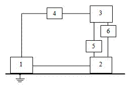 Device and method for testing electrical fast transient/burst (EFT/B) immunity of electric energy meter