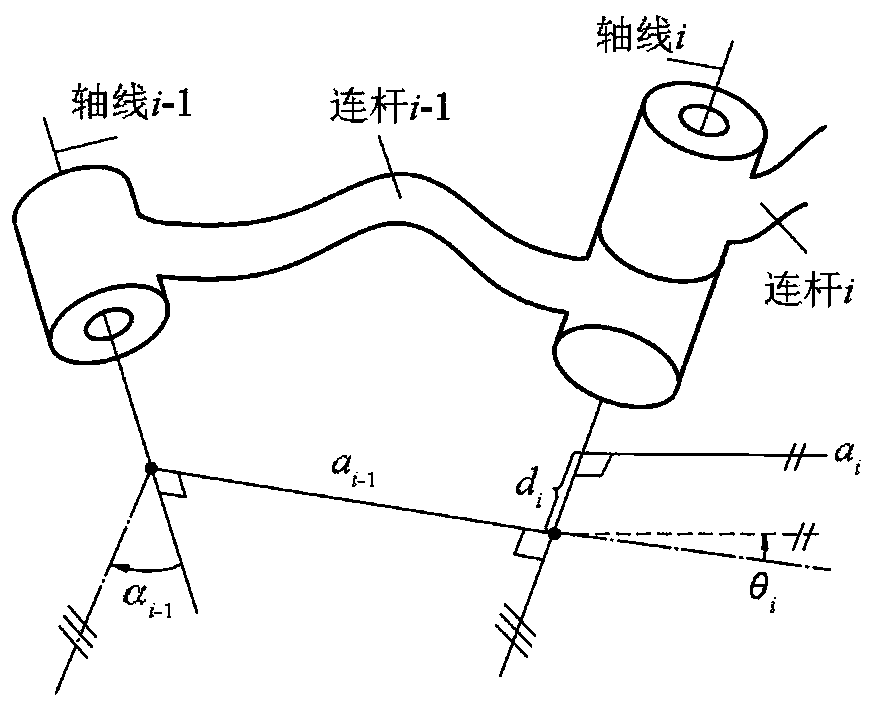 Space Jacobian matrix establishing method for robot parameter identification