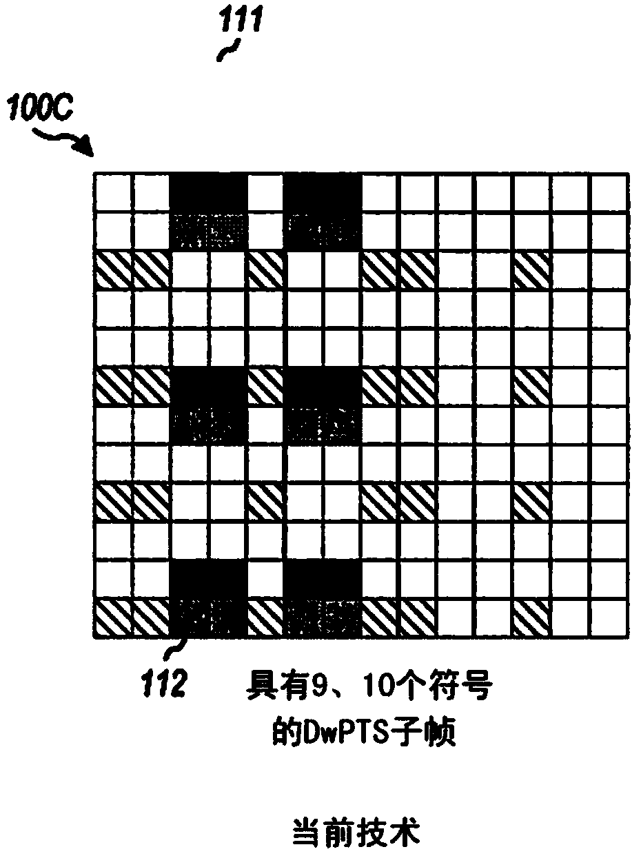 Systems and methods for reduced overhead in wireless communication systems