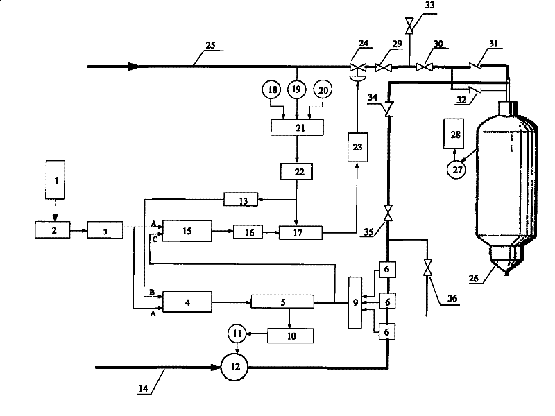 Entrained flow reactor temperature control system and control method thereof