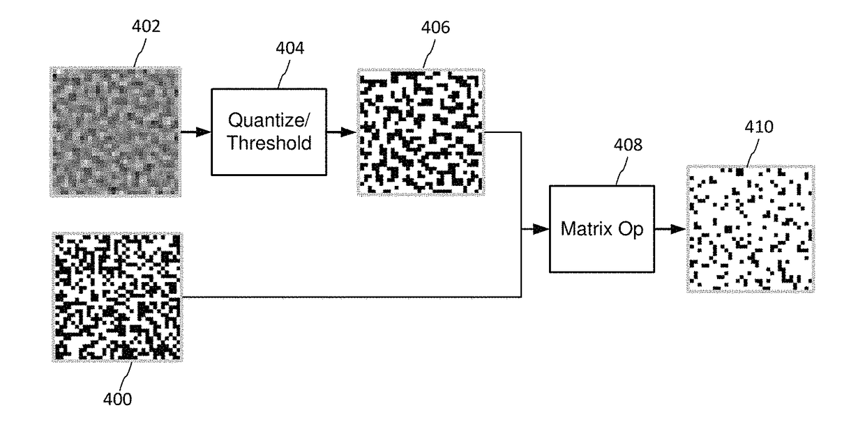 Digital watermarking and data hiding with narrow-band absorption materials