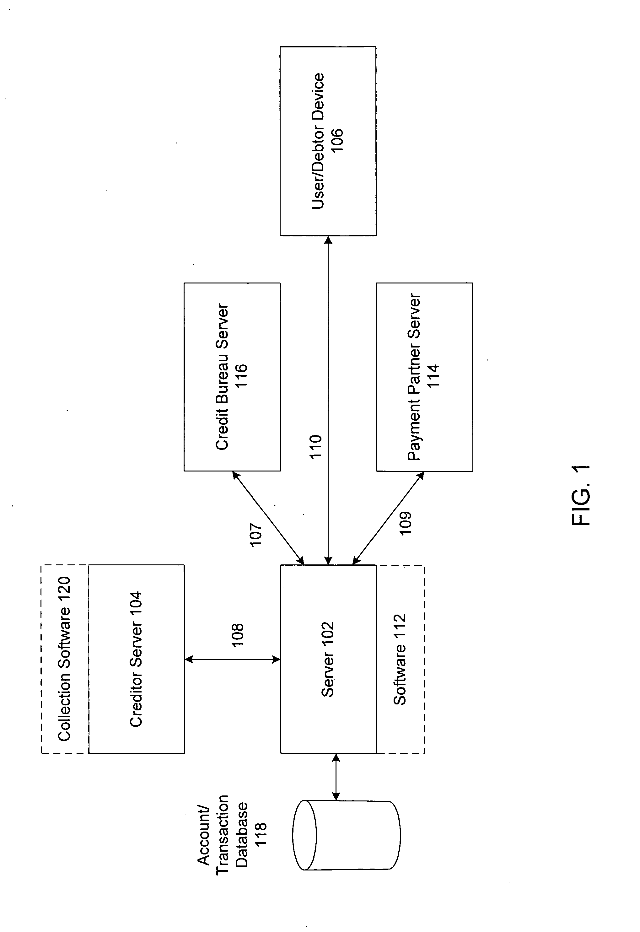 System for resolving transactions