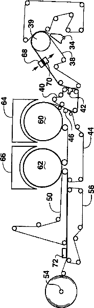 Process for producing tissue products