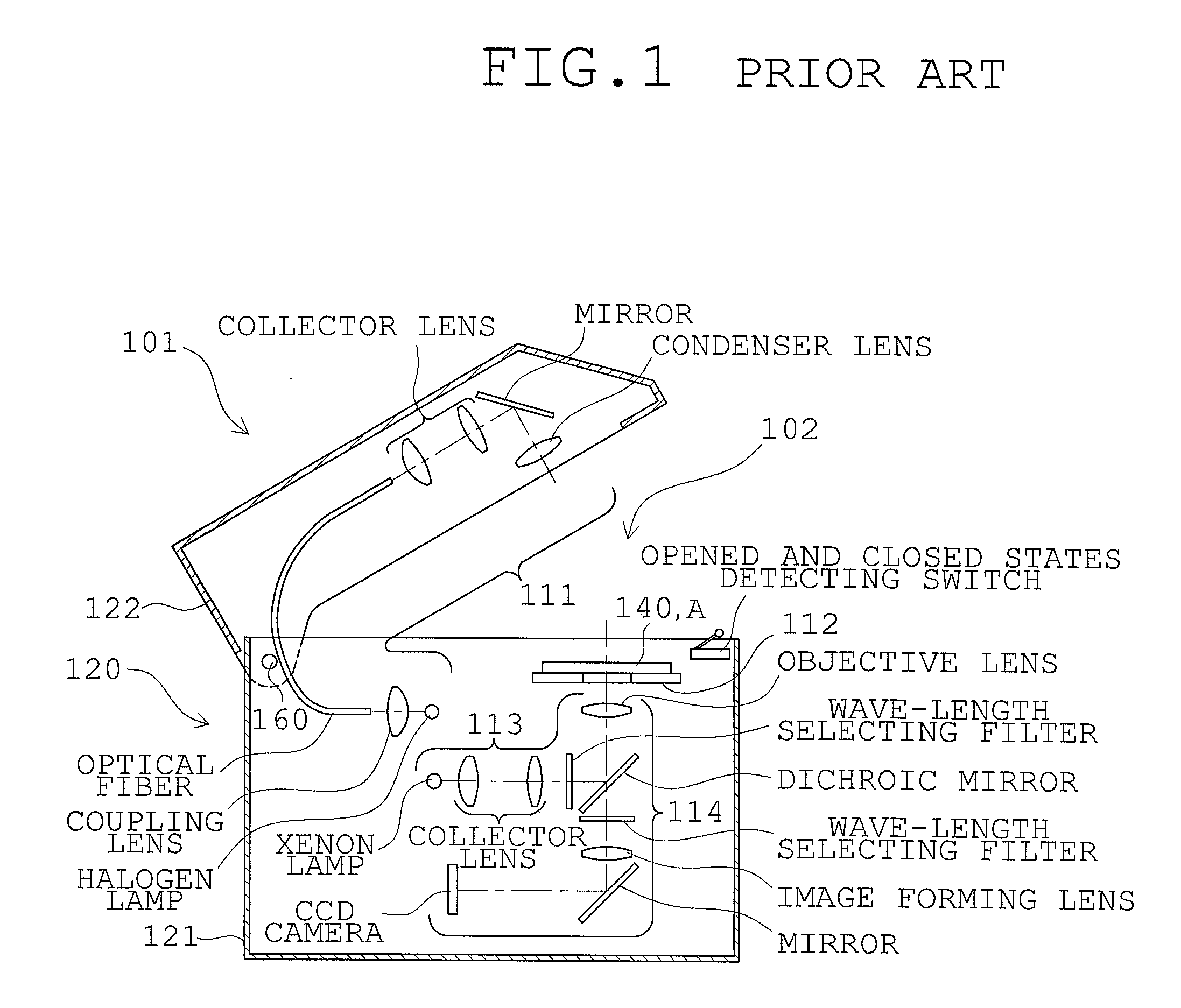 Box-type motor-operated microscope