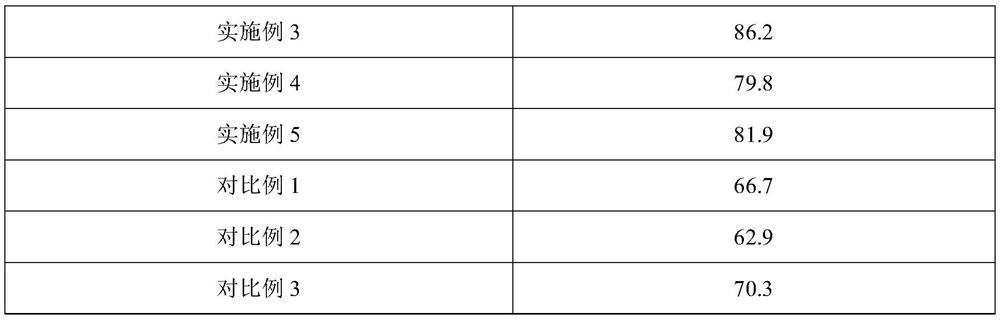 Chinese wolfberry glycopeptide oral liquid for assisting blood pressure reduction and preparation method thereof