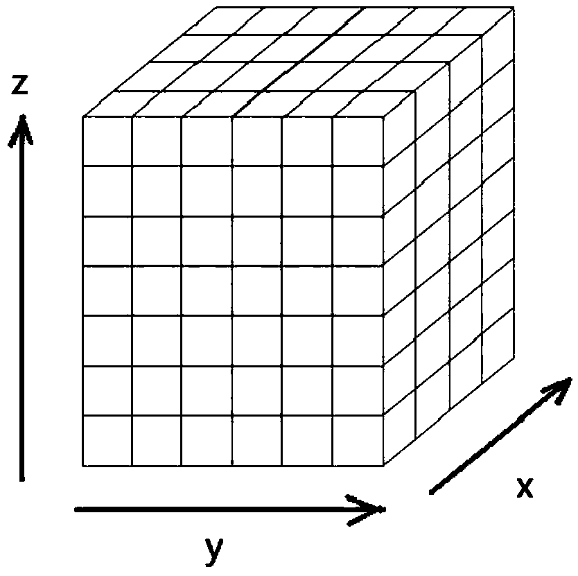 Data point merging based frequency modulated continuous wave radar target parameter estimation method