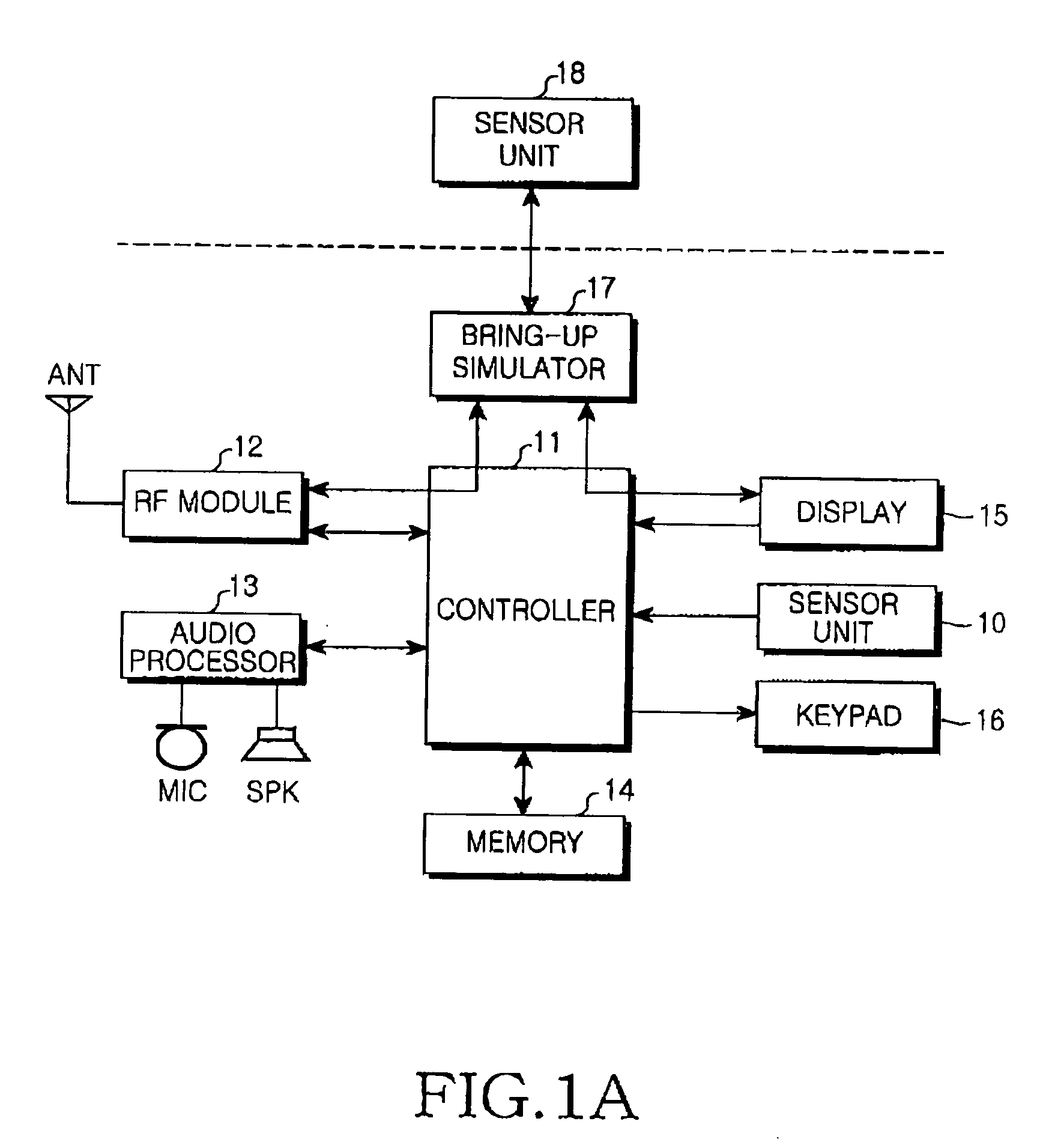 Method and apparatus for performing bringup simulation in a mobile terminal