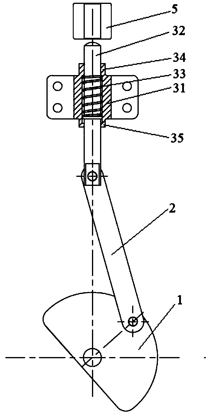 Locking mechanism