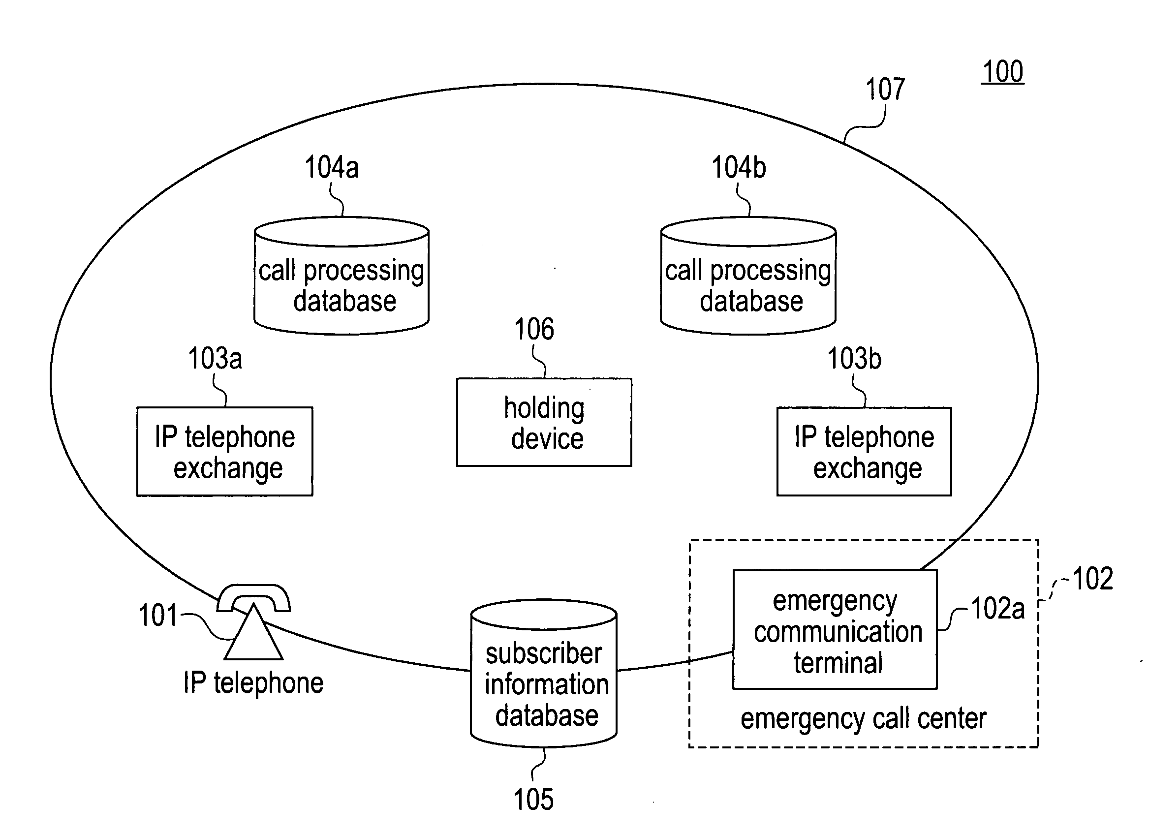 IP telephone system having a hold function and a callback function