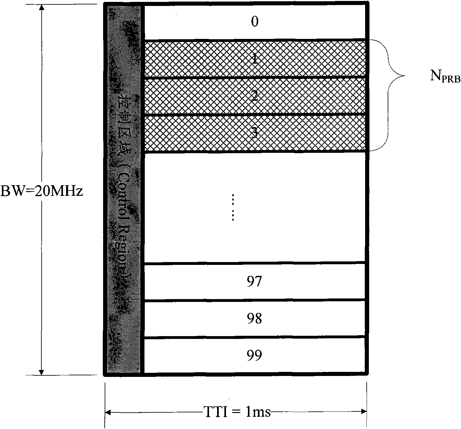 Method for determining size of transport block and apparatus thereof